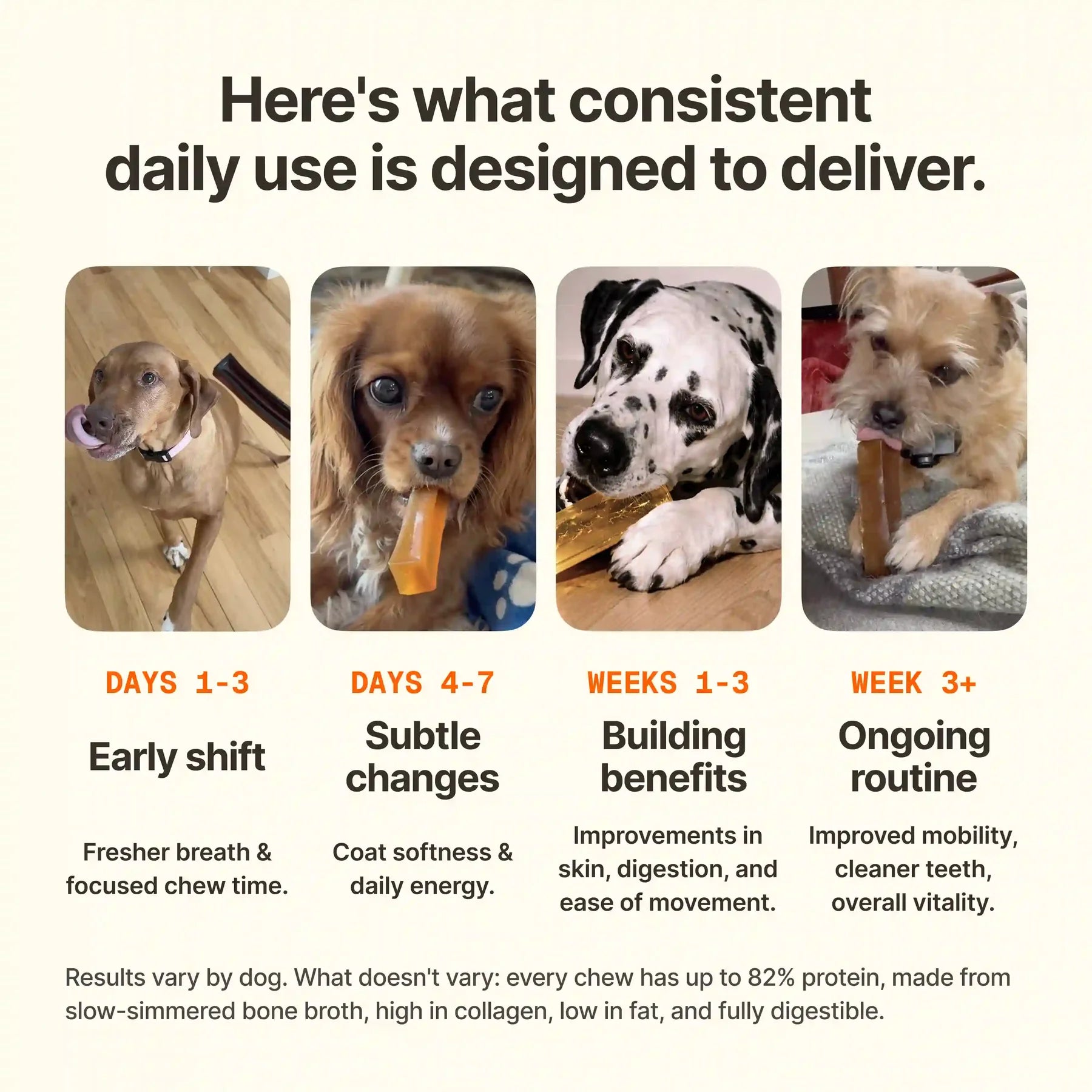 Gnü The Bone Broth Chew – Maple Bacon Digestible Dog Chew